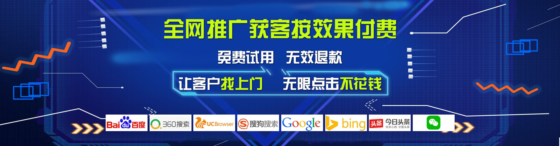 成华sem优化师